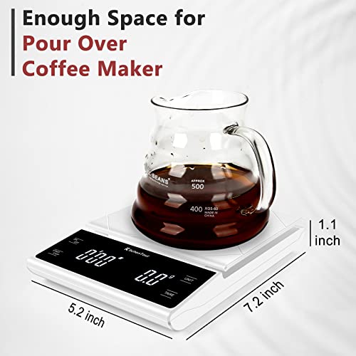 KitchenTour Coffee Scale with Timer —High Precision Pour Over Drip Espresso  Scale with Back-Lit LCD Display (Batteries Included)