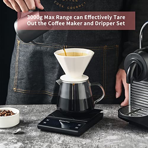 Best coffee hotsell maker with timer