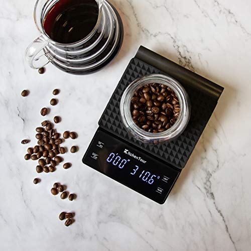 Coffee scale – iBREWD