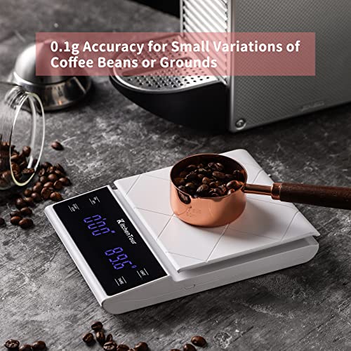 Premium Coffee Scale (Birch white)